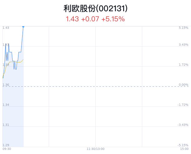 4949澳門特馬今晚開(kāi)獎(jiǎng)53期,實(shí)效設(shè)計(jì)解析策略_7DM15.77