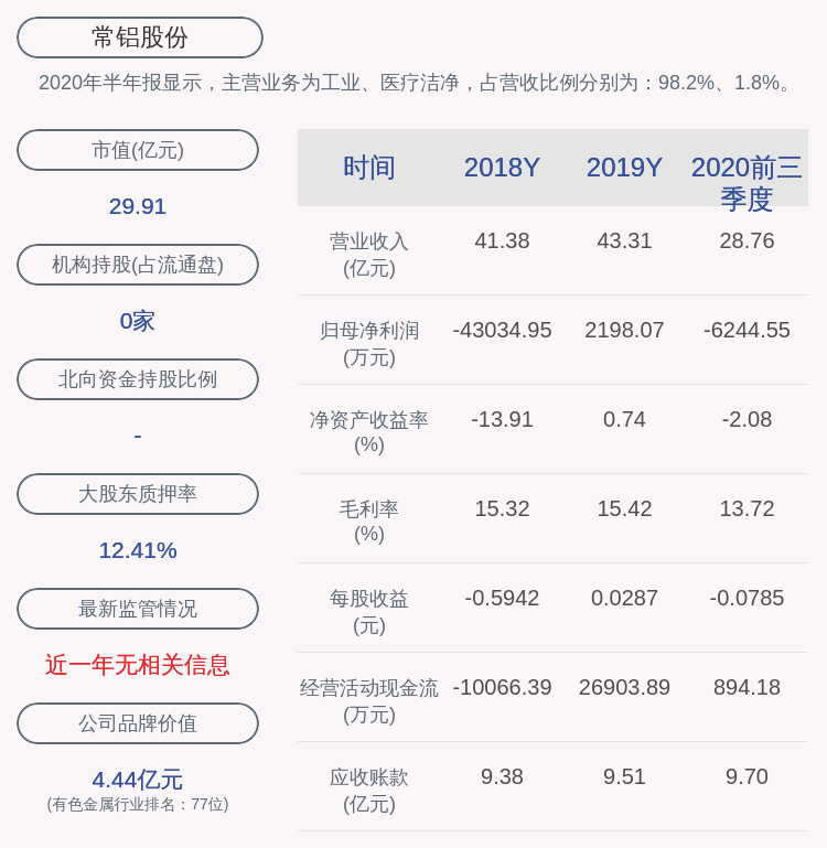 常鋁股份重組最新消息，深度解析與前景展望，常鋁股份重組最新動態(tài)，深度解析及前景展望