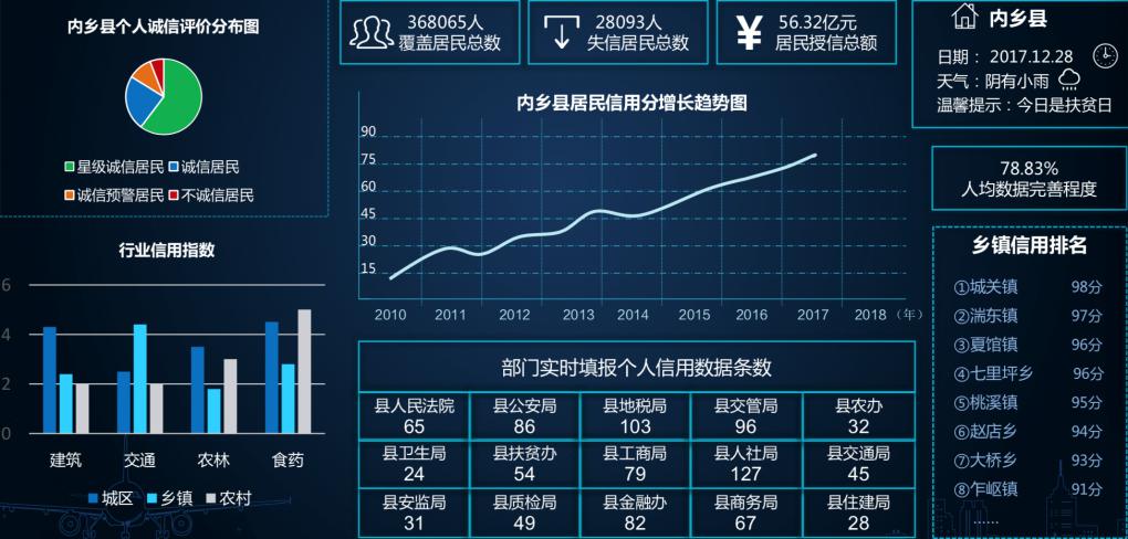 軟通動力預測目標價分析，軟通動力預測目標價深度解析