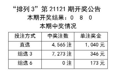 2024年新澳開獎結(jié)果公布,數(shù)據(jù)驅(qū)動方案實施_Z61.991