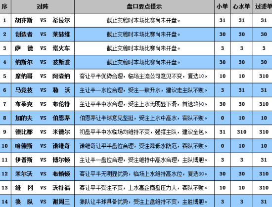 新澳門(mén)彩4949最新開(kāi)獎(jiǎng)記錄,經(jīng)典解讀解析_1440p57.103