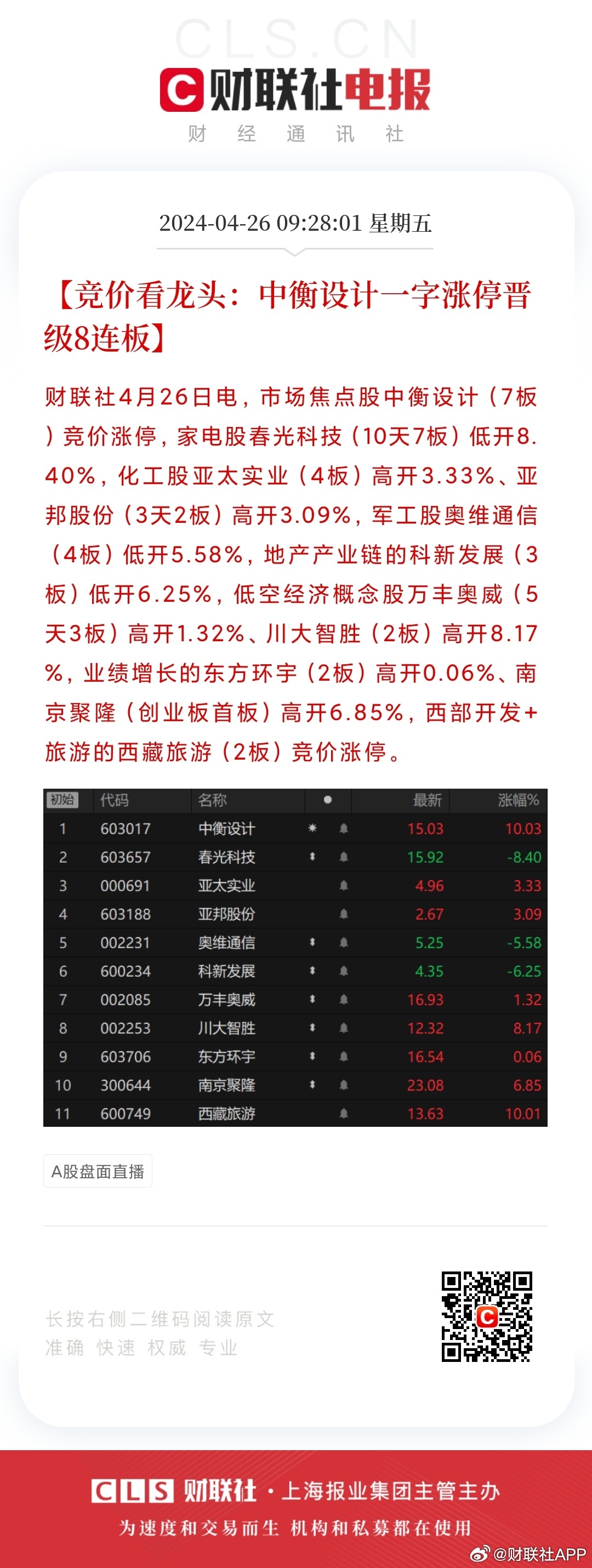 CCG中券資本最新消息綜述，CCG中券資本最新消息綜述概覽