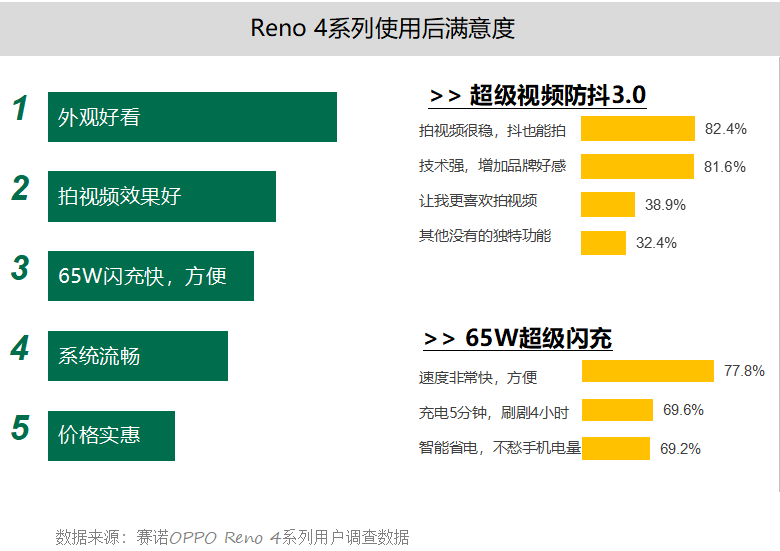 香港 第421頁