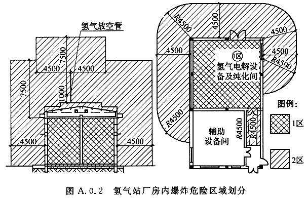 乙炔站設(shè)計(jì)規(guī)范最新版及其應(yīng)用探討，乙炔站設(shè)計(jì)規(guī)范最新版及其應(yīng)用探討，探討最新規(guī)范在實(shí)際應(yīng)用中的影響與實(shí)踐