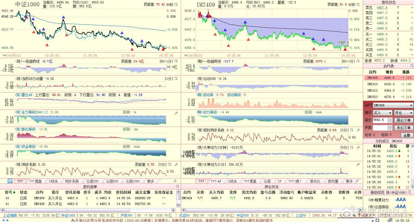 2004最準(zhǔn)的一肖一碼100%,資源整合策略實(shí)施_Console36.131