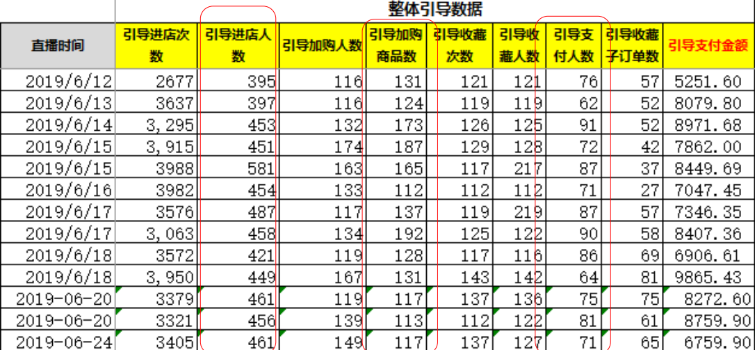 chenyahui 第9頁