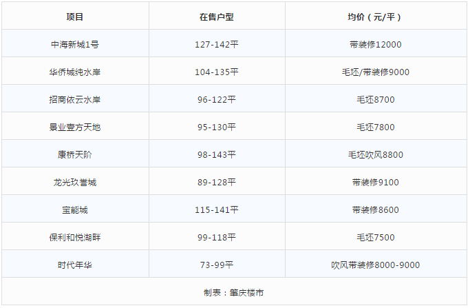 chenyunfa 第9頁