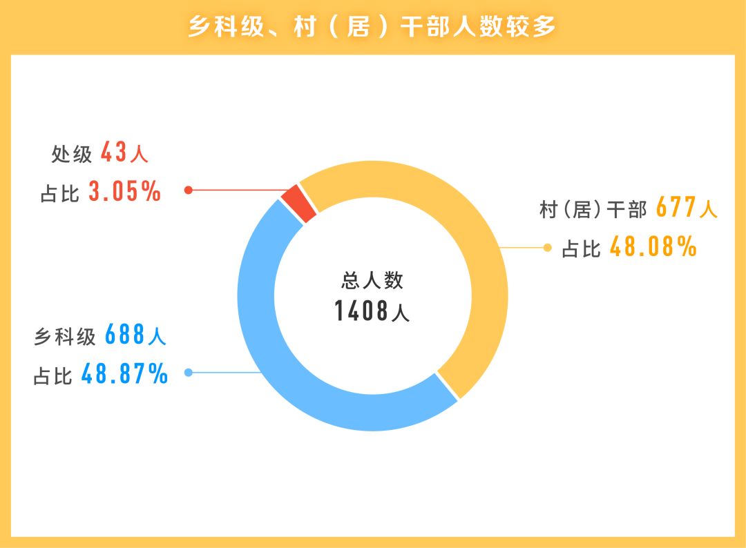 202管家婆一肖一嗎,詳細解讀定義方案_tool85.659