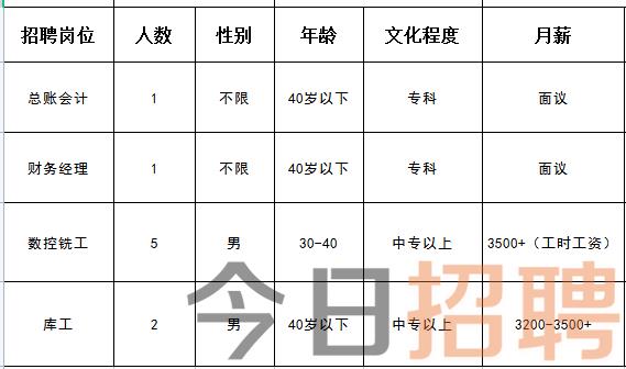 天津薊縣招聘網(wǎng)最新招聘動態(tài)深度解析，天津薊縣招聘網(wǎng)最新招聘動態(tài)深度解析及解讀