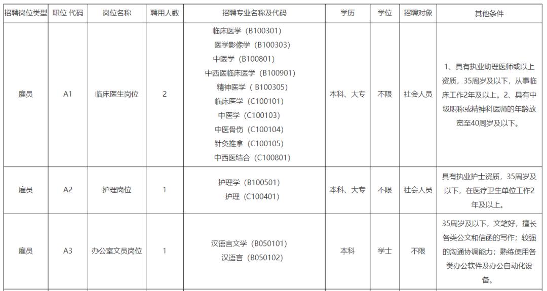 新三水企業(yè)最新招聘，探索人才新紀(jì)元，共創(chuàng)企業(yè)輝煌未來，新三水企業(yè)招聘啟幕，攜手人才共創(chuàng)輝煌未來