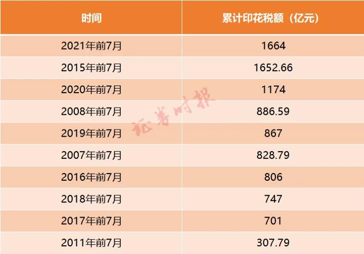 新澳門彩開獎(jiǎng)結(jié)果2024開獎(jiǎng)記錄,收益分析說明_Harmony款96.66