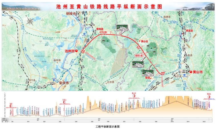 池黃高鐵線路最新消息，進展、影響與展望，池黃高鐵最新進展、影響與展望，線路最新消息揭秘