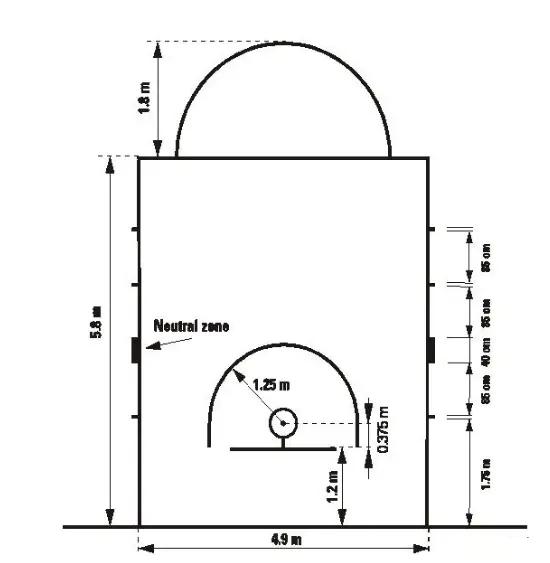 最新標(biāo)準(zhǔn)籃球場尺寸圖及其相關(guān)解析，最新標(biāo)準(zhǔn)籃球場尺寸圖與詳細(xì)解析