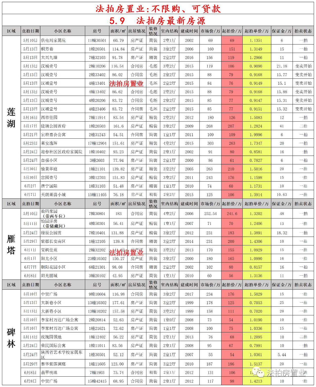 莊河客運(yùn)站最新時(shí)刻表詳解，莊河客運(yùn)站最新時(shí)刻表全面解析