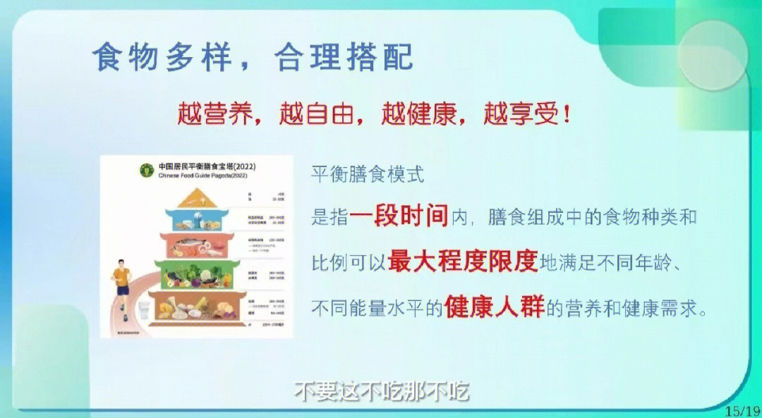 最新版膳食指南2022版，引領(lǐng)健康飲食新風(fēng)尚，最新版膳食指南2022版，引領(lǐng)健康飲食潮流