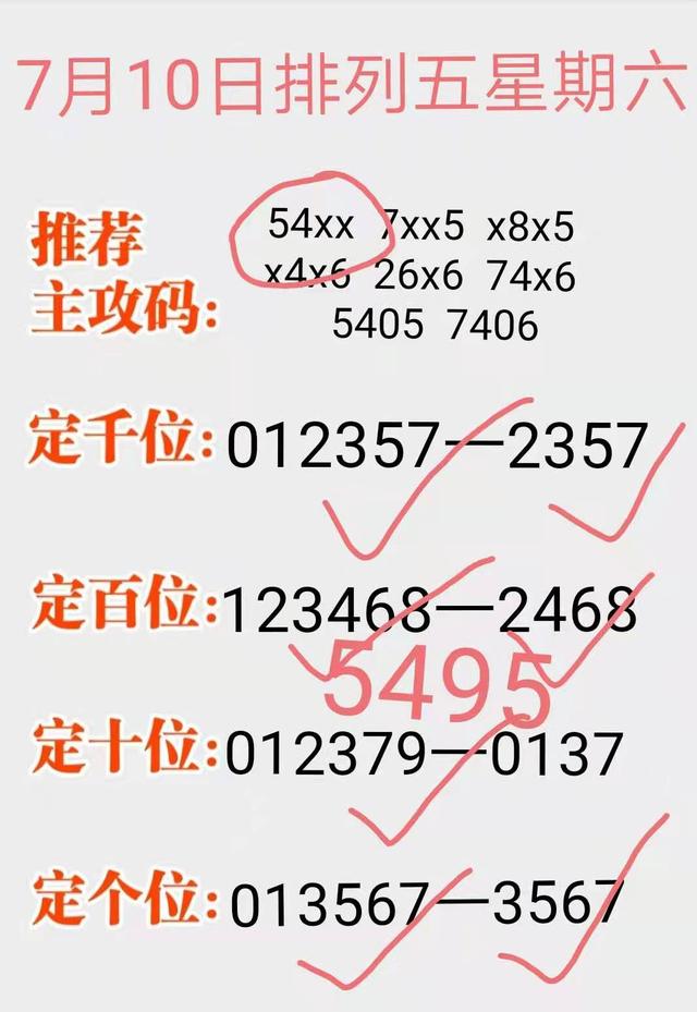 最新一期排五開獎(jiǎng)結(jié)果，揭曉幸運(yùn)數(shù)字的魅力與期待，排五開獎(jiǎng)結(jié)果揭曉，幸運(yùn)數(shù)字的魅力與期待