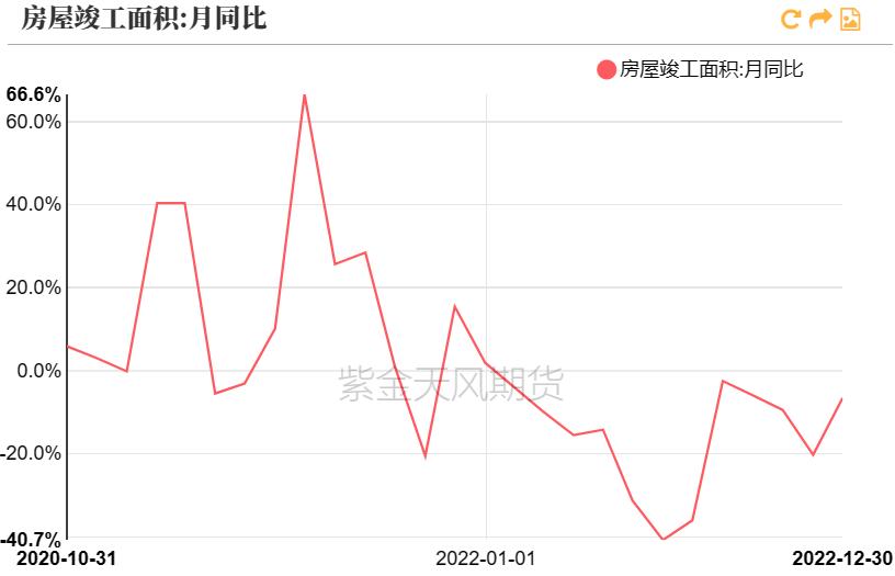 PVC最新期貨價格行情分析，PVC期貨最新價格行情解析