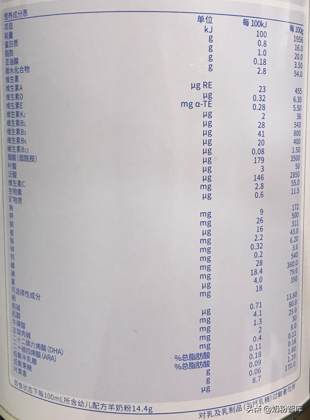 歐恩貝羊奶粉最新事件，品質與責任的雙重考量，歐恩貝羊奶粉事件，品質與責任的嚴峻考驗