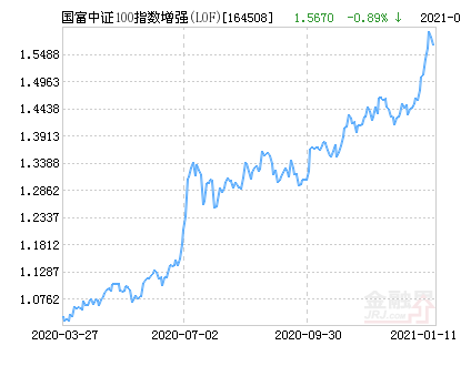 澳門(mén)三肖三碼精準(zhǔn)100%小馬哥,前沿說(shuō)明評(píng)估_XR97.325