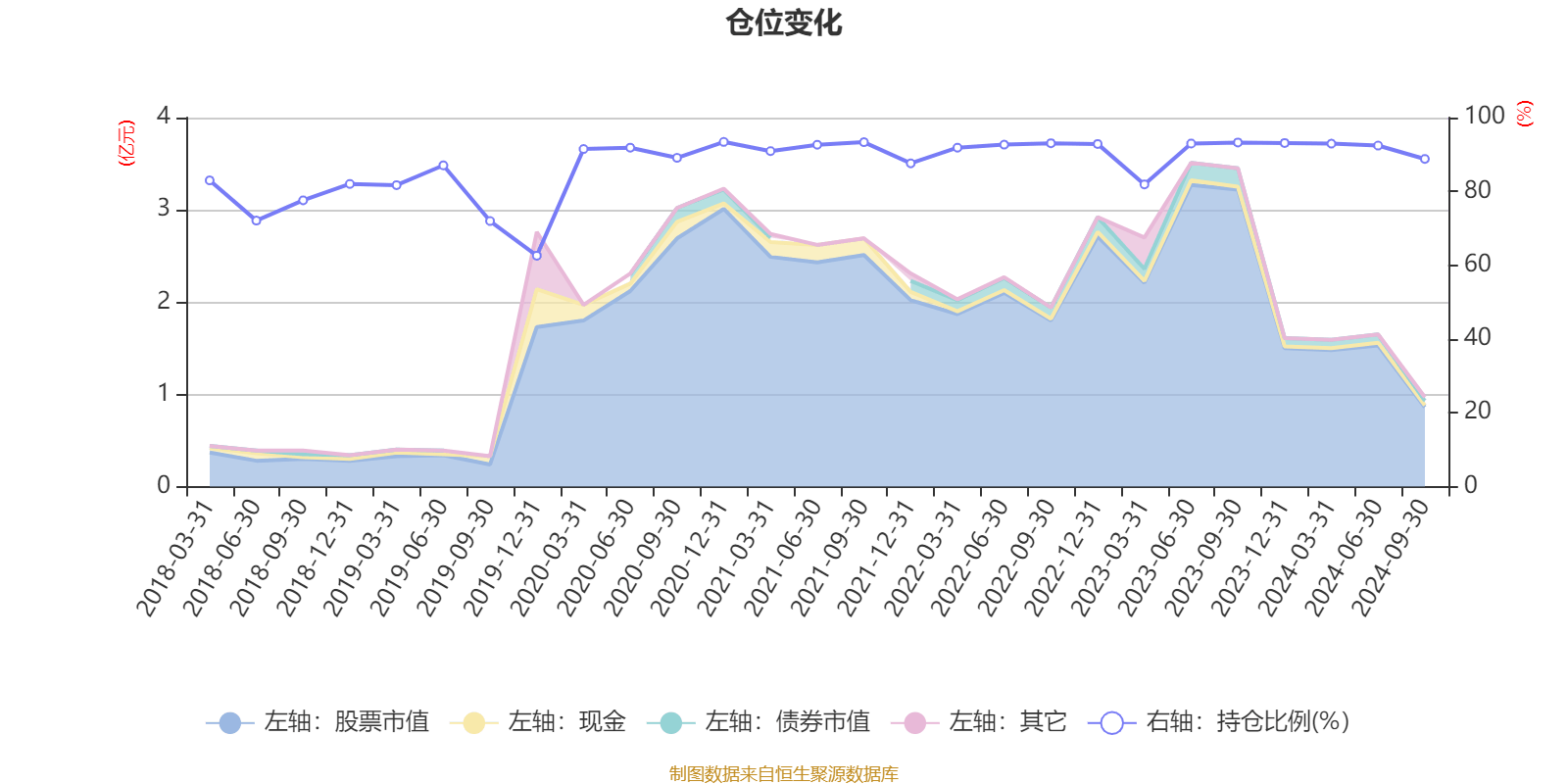 2024香港歷史開獎記錄,詳細解讀落實方案_創(chuàng)新版31.131