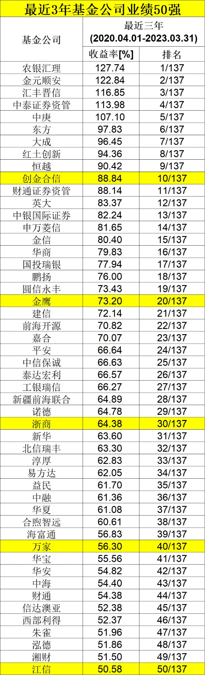 夜半幽靈 第10頁(yè)