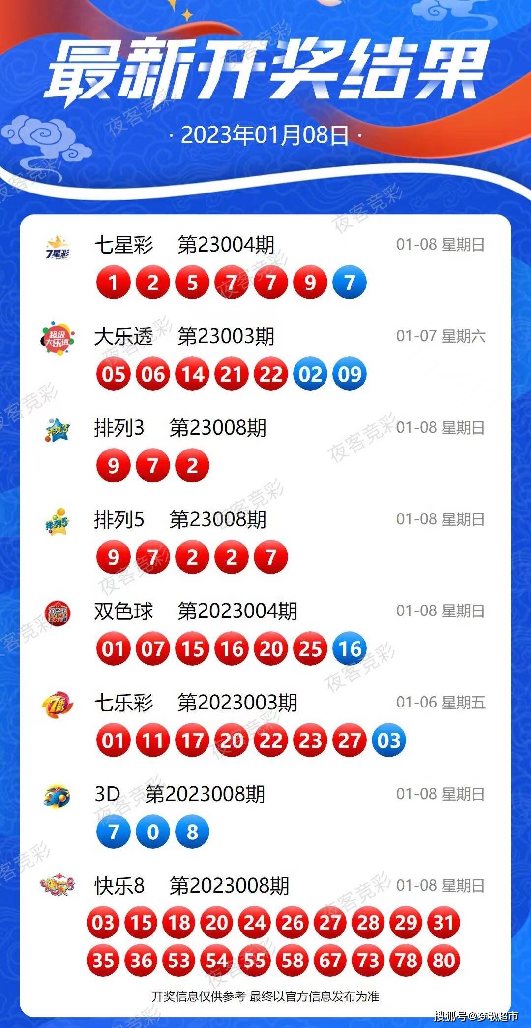 新澳2024今晚開獎資料,全面數(shù)據(jù)應用分析_領航款79.736