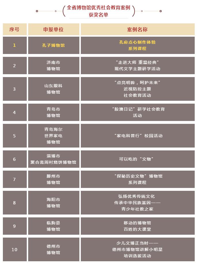 2024年澳門開獎結(jié)果,社會責(zé)任方案執(zhí)行_HDR45.345