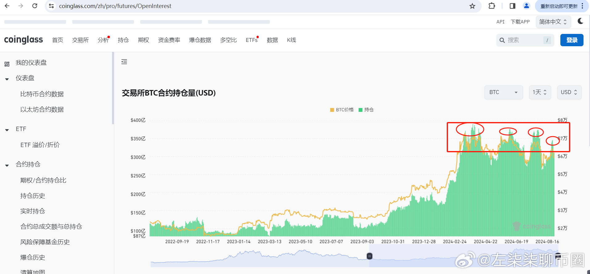 2024年新澳門開碼結果,數(shù)據(jù)解析設計導向_HarmonyOS38.400