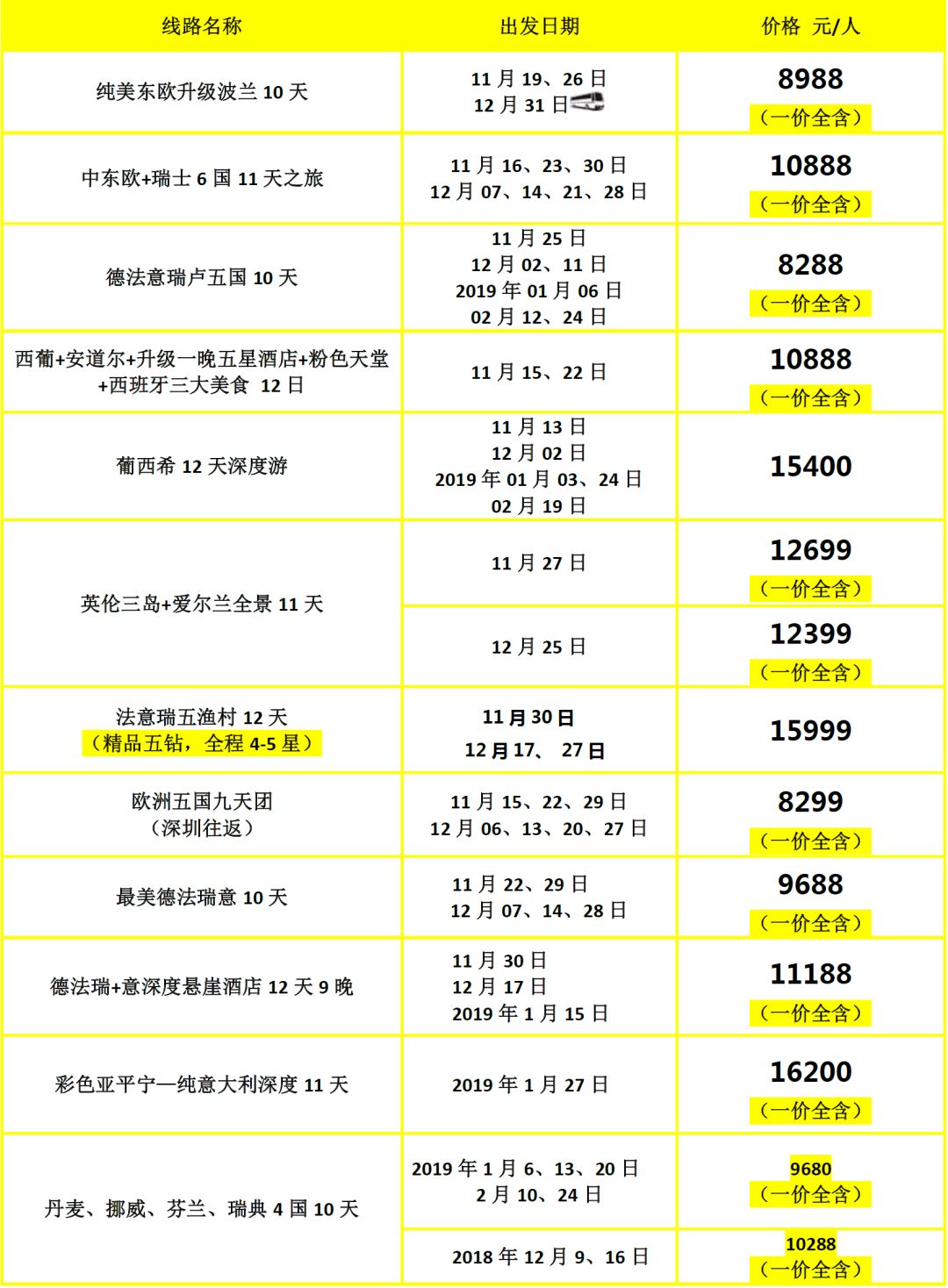 新澳門彩歷史開獎記錄走勢圖，探索與解析，新澳門彩歷史開獎記錄走勢圖深度解析與探索