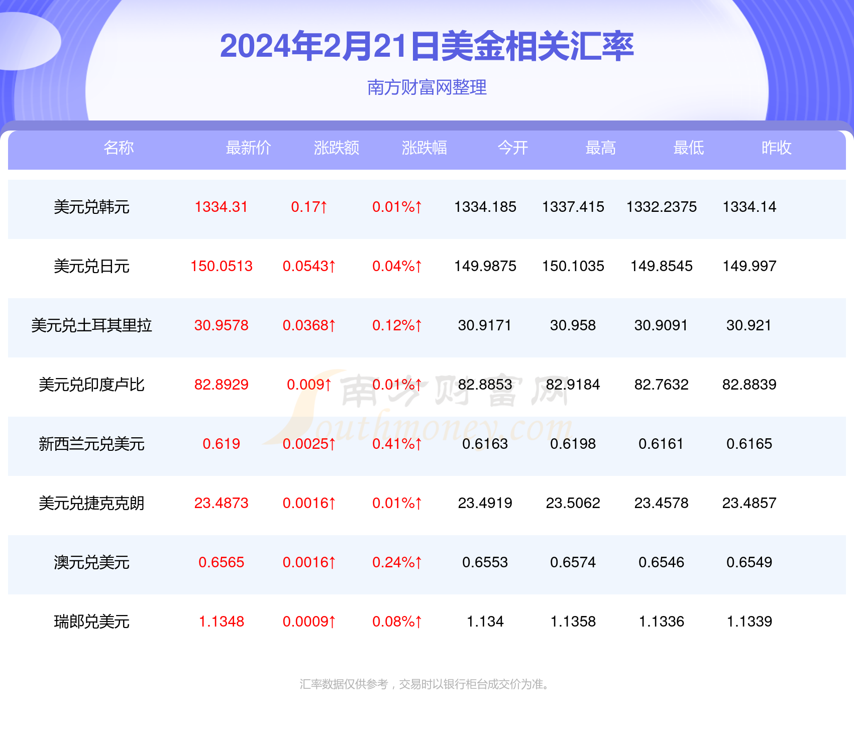 新澳開獎記錄今天結(jié)果，探索彩票背后的秘密與期待，新澳開獎記錄今日揭秘，彩票背后的秘密與期待結(jié)果