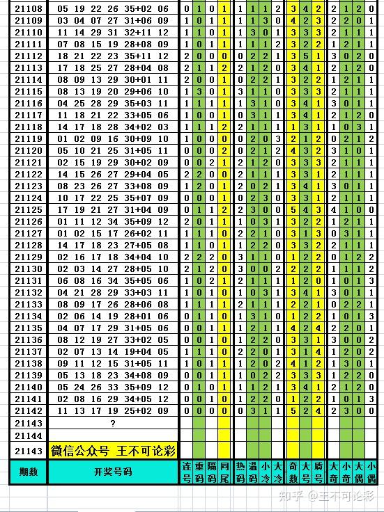 揭秘2024新奧歷史開獎記錄表一，數(shù)據(jù)與背后的故事，揭秘2024新奧歷史開獎記錄表一，數(shù)據(jù)與背后的故事揭秘