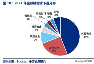 洛陽鉬業(yè)收盤下跌，市場波動下的行業(yè)觀察與挑戰(zhàn)應(yīng)對，洛陽鉬業(yè)收盤下跌，市場波動下的行業(yè)觀察與挑戰(zhàn)應(yīng)對之道