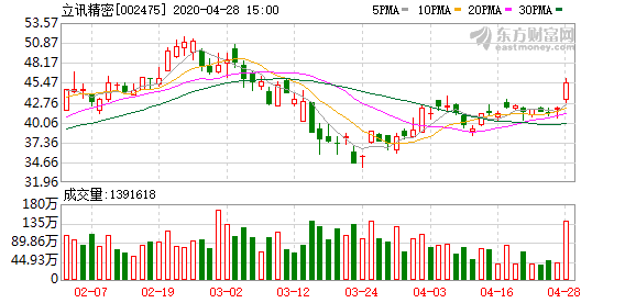 junlan 第9頁