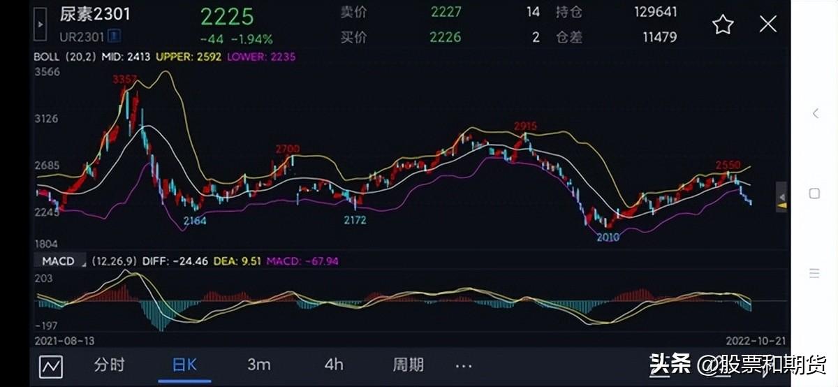 洛陽鉬業(yè)最新準(zhǔn)確消息綜述，洛陽鉬業(yè)最新消息綜述，全面解讀最新動態(tài)與發(fā)展