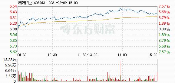 pengzhiyu 第8頁