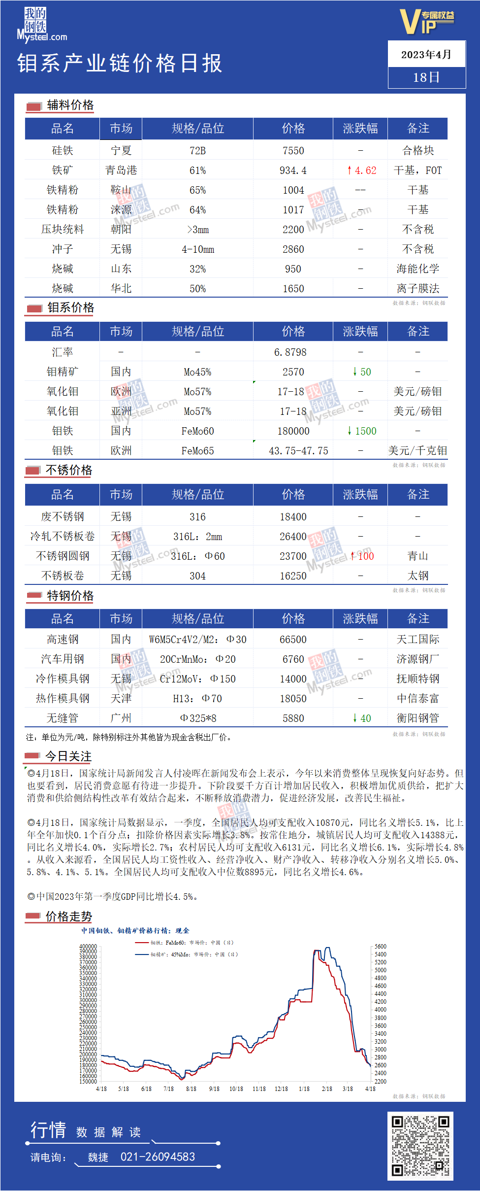 國際鉬價再次大漲，背后的原因及影響分析，國際鉬價飆升背后的原因及影響分析