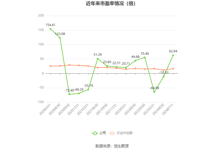 常鋁股份2024年目標(biāo)價(jià)的深度分析與展望，常鋁股份未來展望，深度解析2024年目標(biāo)價(jià)及展望