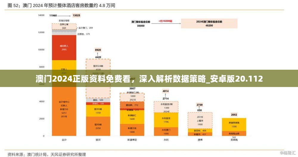 澳門最準(zhǔn)的數(shù)據(jù)免費(fèi)公開，探索、解讀與應(yīng)用，澳門數(shù)據(jù)探索，最準(zhǔn)預(yù)測公開解讀與應(yīng)用指南