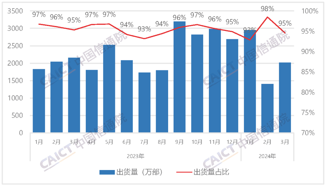 2024年新澳開獎(jiǎng)結(jié)果,實(shí)地分析數(shù)據(jù)執(zhí)行_D版83.529