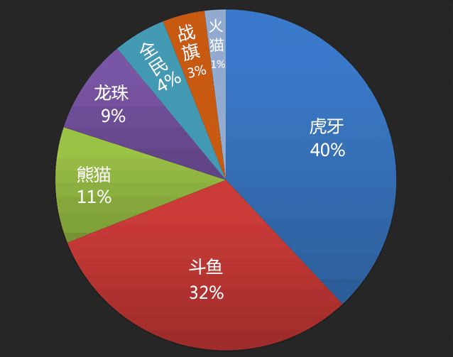 現(xiàn)場(chǎng)開獎(jiǎng)澳門直播,全面分析解釋定義_VR48.967