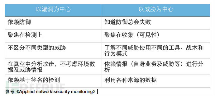 濠江論壇澳門資料查詢,數(shù)據(jù)驅(qū)動分析解析_探索版91.769