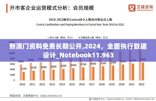 2024年澳門正版免費(fèi)資本車,實(shí)地?cái)?shù)據(jù)執(zhí)行分析_R版40.257