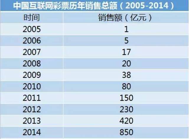 澳門天天彩期期精準,精細化策略定義探討_特別款55.201