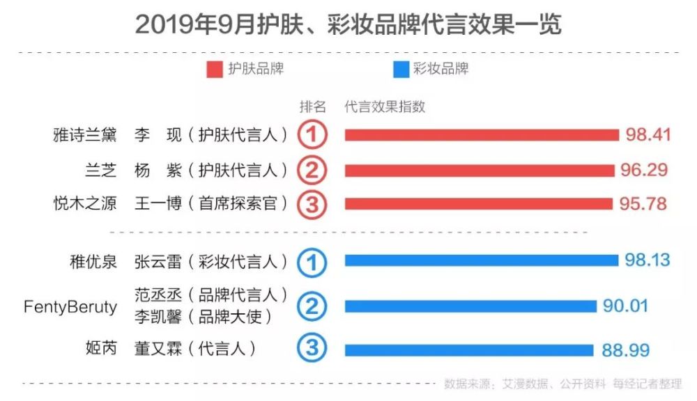 澳門三肖三碼精準(zhǔn)100%小馬哥,實(shí)地執(zhí)行數(shù)據(jù)分析_尊貴版12.680