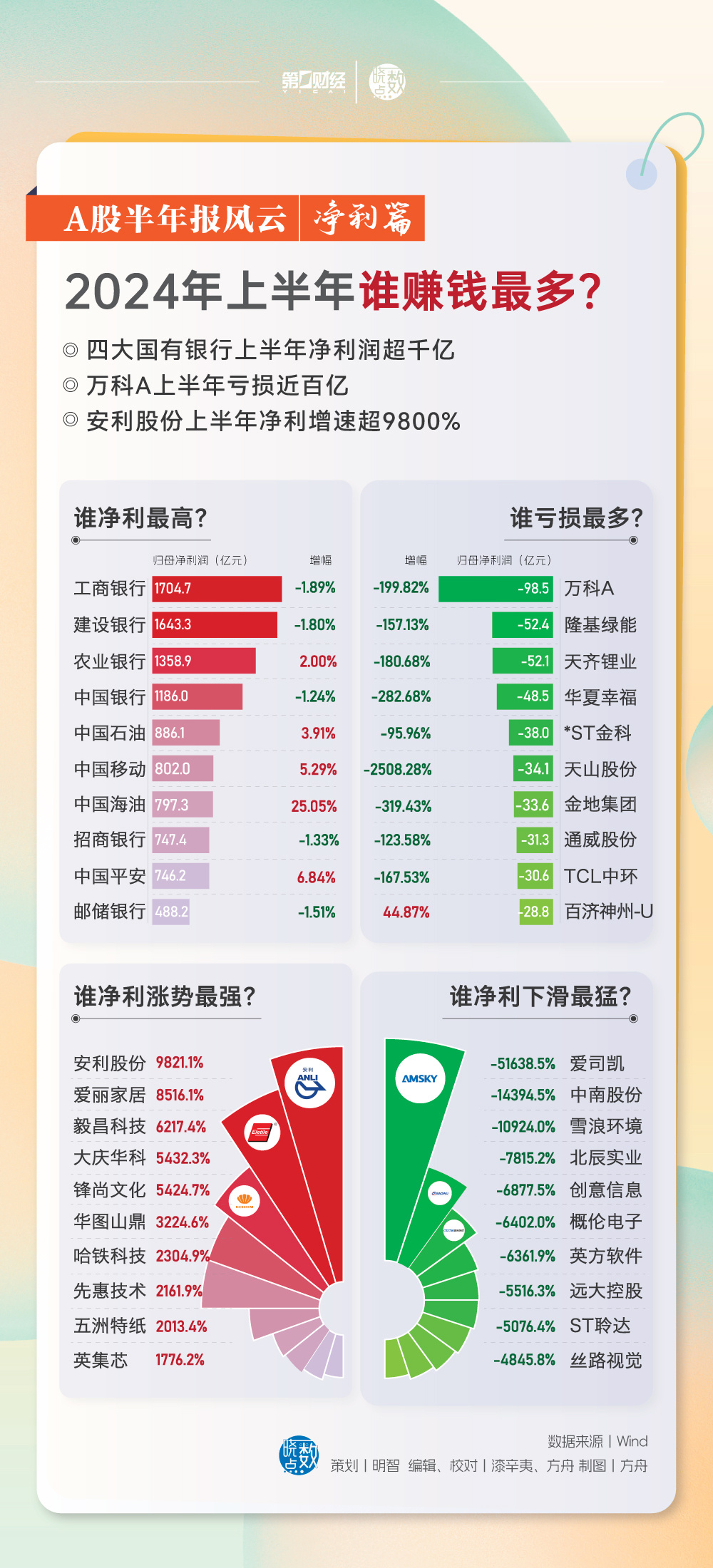 澳門博彩業(yè)的發(fā)展與未來展望，2024年澳門天天開好彩的機遇與挑戰(zhàn)，澳門博彩業(yè)的發(fā)展與未來展望，天天開好彩的機遇與挑戰(zhàn)解析