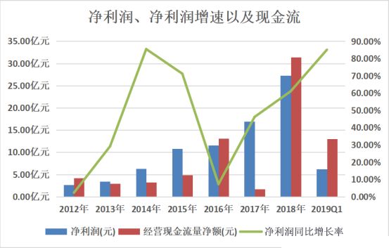 立訊精密，歷史最高股價背后的故事與未來展望，立訊精密，歷史最高股價背后的故事與未來展望分析