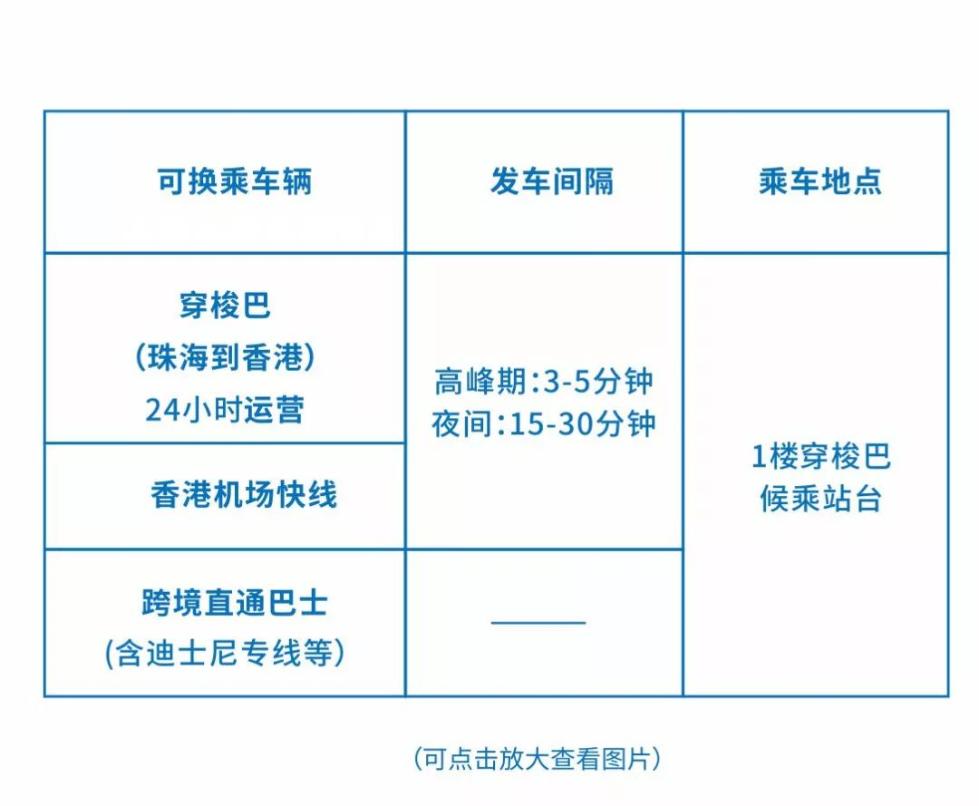 遠方的海 第8頁