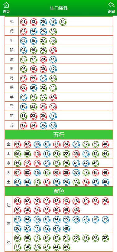 澳門一肖一碼一l必開(kāi)一肖,收益成語(yǔ)分析落實(shí)_HD38.32.12