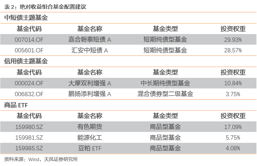 幻影戰(zhàn)士 第9頁