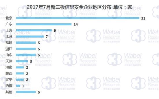 管家婆一票一碼100正確河南,實(shí)證研究解析說明_云端版93.491